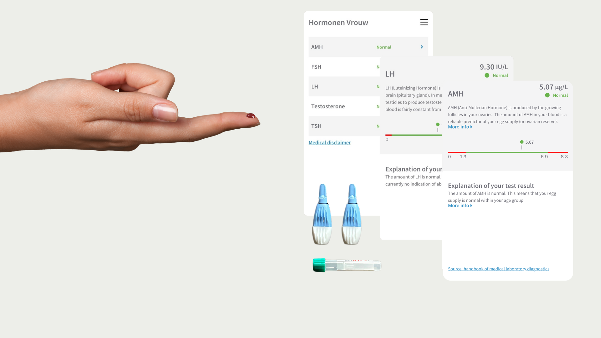 Hand holding a smartphone displaying a hormone test app on a white background. Two lancets and a finger prick.
